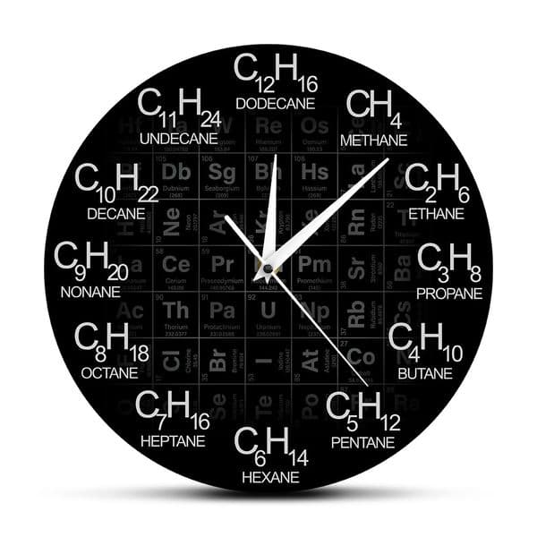Periodic Table of Elements Chemistry Wall Clock Chemical Forlas As Time Numbers Wall Watch Chemical Science Wall Art Decor W250715