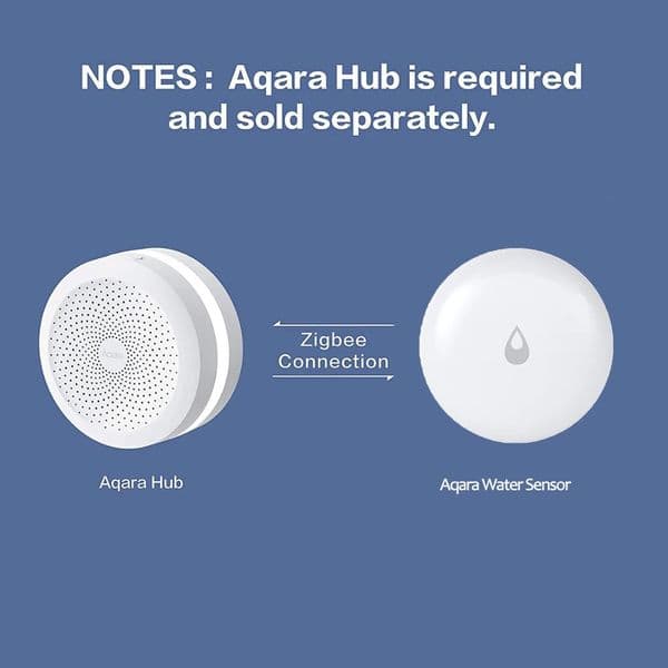 qara IP67 Water Onderdompelen Sensor Zigbee Flood Waterlek Detector Alarm Security Inweken Sensor Waterdicht Voor Mi Thuis for xia