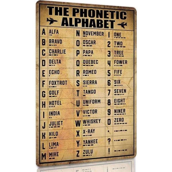Vintage Military Phonetic Alphabet Sign Wall Art Decor Pilot Knowledge Metal Tin Army Signs Gifts For Airplane Lovers Poster es 26W0115