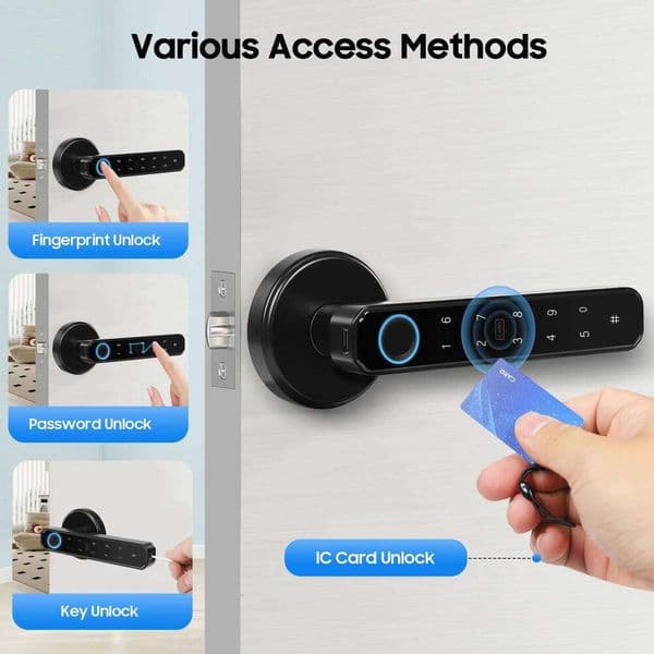 2026 perfume Smart Door Handle cologne Lock Fingerprint/Password/Ic Card /Key Unlock 0.2S Unlocking Type-C Emergency Power For Home Apartment Office Free Shippi