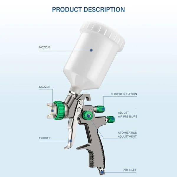Luxury Designer Decor LP Professional Low Pressure Gun Sprayer Pneumatic 600Ml Paint Spray Hine Adjustable For room Car Furniture Wall DIY D 8