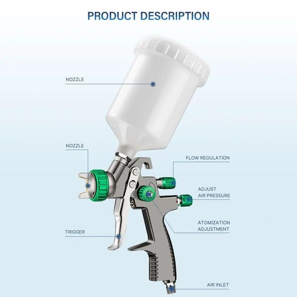 Luxury Designer Decor LP Professional Low Pressure Gun room Sprayer Pneumatic 600Ml Paint Spray Hine Adjustable For Car Furniture Wall DIY D 18