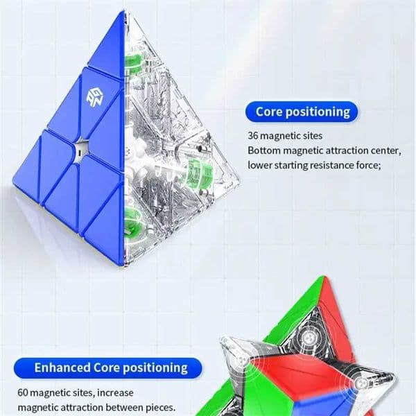 ECube GAN Pyramid Magnetic Magic Speed Cube Stickers Professional Puzzle Toys Childrens Gifts GAN Pyraminx L260518GEPO