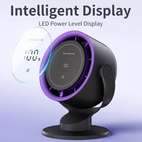 Smart Display Desktop/Wall Mount Fan- Adjustable Angle, 4000Mah Battery, For Office/Home/Travel, USB Rechargeable Portable Fan