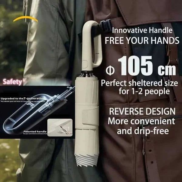 Outdoor Carabiner Windproof Umbrella Auto-fold reinforced frame attachable to bags wind UV protection L260522