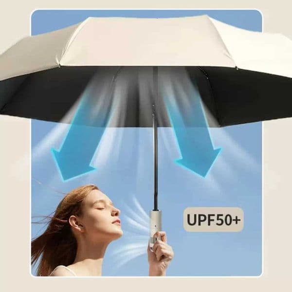 Come with fan umbrella ten bones automatic folding sunblock shade double cooling rain and sunshine fan umbrella L260522