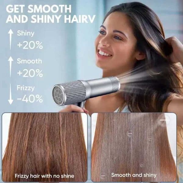 Cheap High Speed Hair Dryer Set Super Hairdryer Profesional Hair Dryer and Straightener Set Hair Blowdry L2605267H26