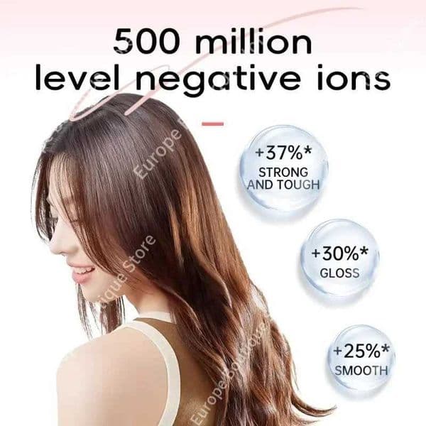 Portable Leafless Hair Dryer Ultra Compact Negative Ion Hair Styling Tool Home Salon Travel Friendly Electric Hair Dryer L260526QBZE