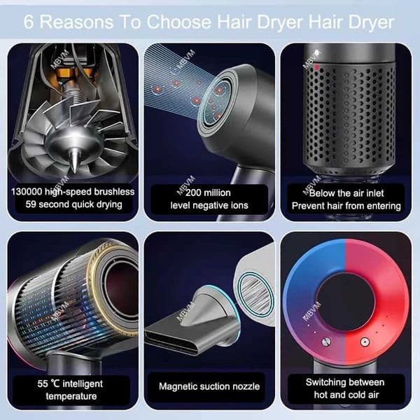 Super Leafless Hair Dryer 5 in 1 Hair Dryer 220V Professional Haircare 1600W Powerful Air Blower Negative Ionic Salon Style Tool L26052605SP
