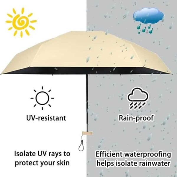 UPF 50 Portable Umbrella Mini Compact 5-Fold Sun Rain Umbrella for WomenPocket Umbrella with UV Protection for Travel WalkingJ260530