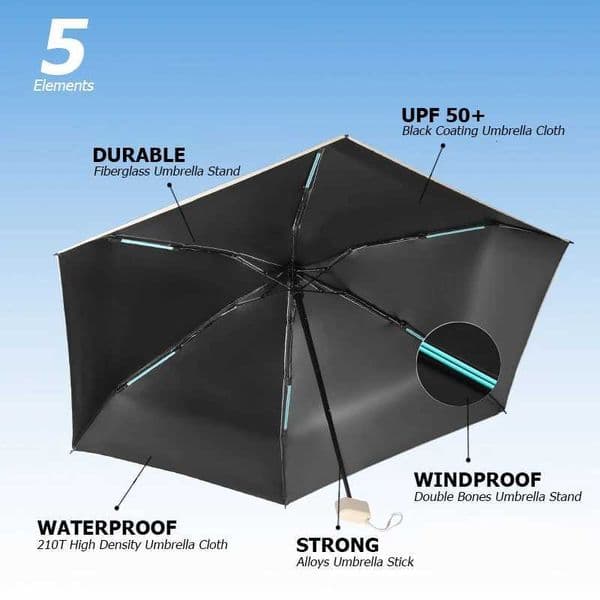 Mini Umbrella Strong Double Bone Sun Umbrella UV Protection Six-Fold Rain and Shine Windproof Protable Umbrella Parasol PocketJ260530 thumbnail 2