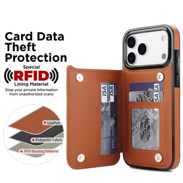 RFID anti-magnetic wallet-style case, multi-card slot anti-drop leather mobile phone protection cover, information anti-theft card reader