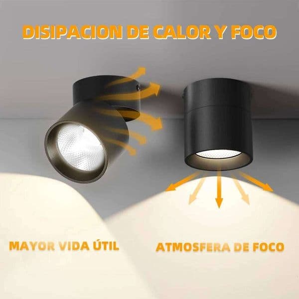 Spotlights Foldable Downlight Wall Spot Led Focos Ceiling Lamp Surface Mounted Indoor Lighting for Living Room Kitchen