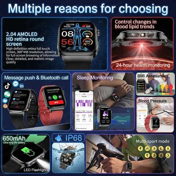 2026 New Health Glance Care Smart Watch ECG Accurate Uric Acid Blood Pressure Body Fat Five organ Fitness Waterproof Smart WatchJ260601