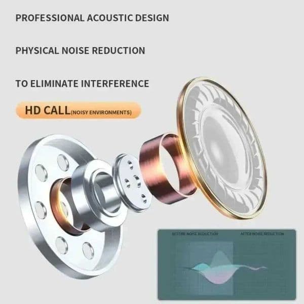 Dual Wireless Earphones Ear In Ear headphones Ultra Long Standby Running Bass Sports Earburds Music Headset With Mic L260602FX7G