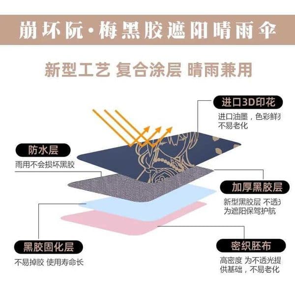 Honkai Star Rail Ruan Me Kafkai Black Glue Sunny Umbrella Anime Surrounding anime Self shading Automatic Umbrella cosJ260602