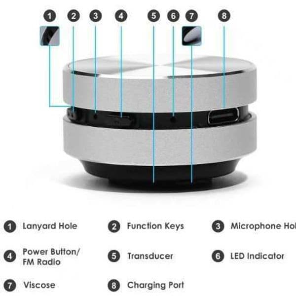 Black Technology TWS Magnetic Portable Stereo Metal Small Cannon Resonance Speaker Bone Conduction Wireless Bluetooth Speaker L260604