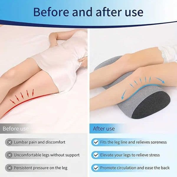 Leg Pillow Cushion Leg Pad Color Block Memory Foam Pillow Pregnant Women Bed Leg Lift Cushion Heightening Pad Knee Pillow Sleeping Leg Pillow L2606062Z7H