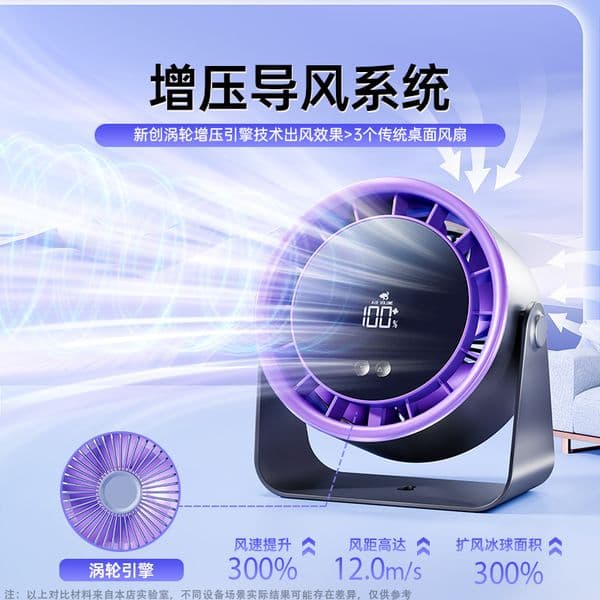 Multi-Scenario Desktop Air Circulator 100 Speed Wall Mount Recharge Silent Indoor Air Flow Device thumbnail 2
