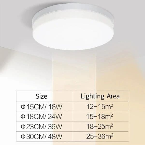 Ultra-thin Round LED Ceiling Light Bedroom Lights Neutral White Cool White Warm White 48W 36W 24W 18W LED Ceiling Lighting D4.0