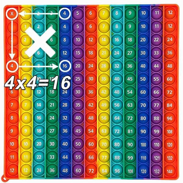 Magnet Toy 12X12 Multiplication toy for 3 year old Quick Push Pop Bubble Fidget Math Games Times Table Numbers Counting Stationery Educational Toys For Kids M