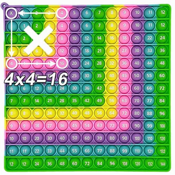 Macaron 12x12 Multiplication Games Pop Fidget Toys Right Angle Times Chart Board Math Toys Educational Toy for Teachers Girls Y240801