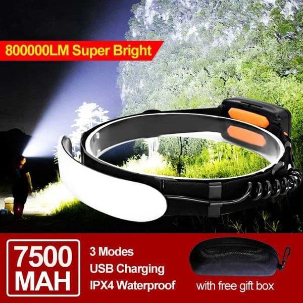 7500mAH 220 800000LM Headlamp Portable Mini COB LED Headlight With Built-in Battery Flashlight USB Rechargeable Head Lamp TorchCL240807