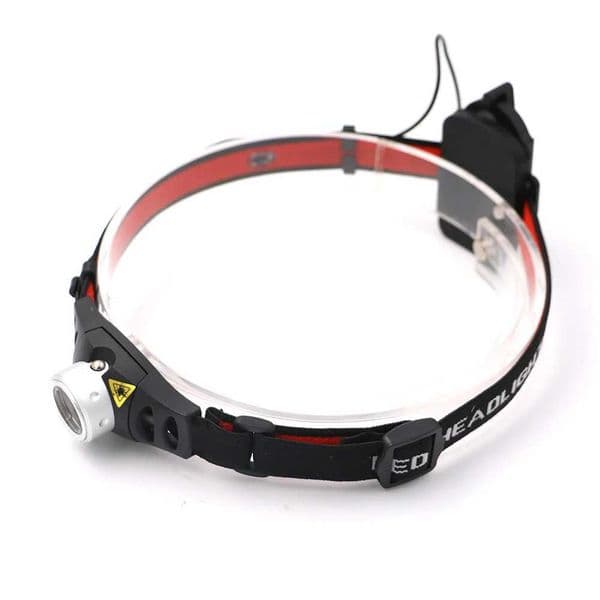 Mini LED Zoomable Headlamp Headlight 2 Modes Q5 2000lm Energy Saving Outdoor Sports Camping Fishing Head Lamp Flashlights AAACL240807