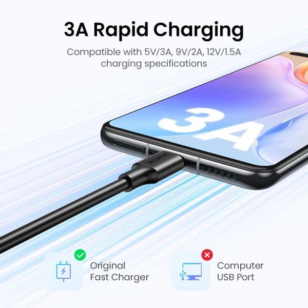 UGREEN USB C Cable Type C Cable 3A Fast Charging USB Cable for iPhone 15 Samsung S23 Xiaomi 11 Pro USB C Data Charging Cable USB