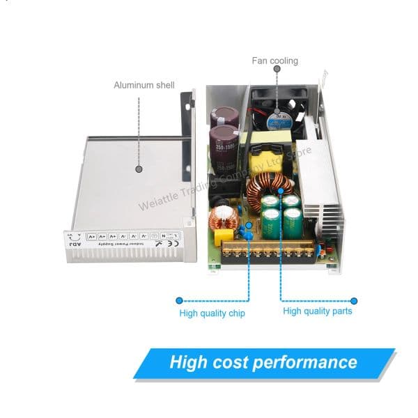 12V 24V 36V 48V 60V 110-220V AC DC LED Driver Switching Power Supply 2A 3A 4A 5A 8A 10A 15A 20A Transformer Monitoring CNC SMPS
