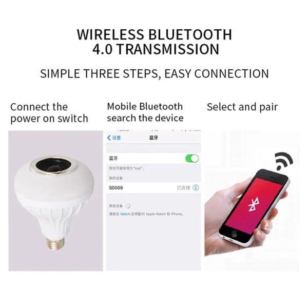 new 12W Smart Bluetooth Music Remote Control Bulb Musical Light Box Audio Dimmable Light Bulb 2025 E27 Lamp with Remote Controllor