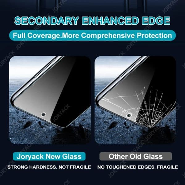 2025 4PCS Tempered Glass For Xiaomi POCO X5 Pro X4 Pro M4 Pro X3 NFC X3 Pro X3 new F3 F4 X4 GT M3 Pro F2 Pro X2 Glass Screen Protector