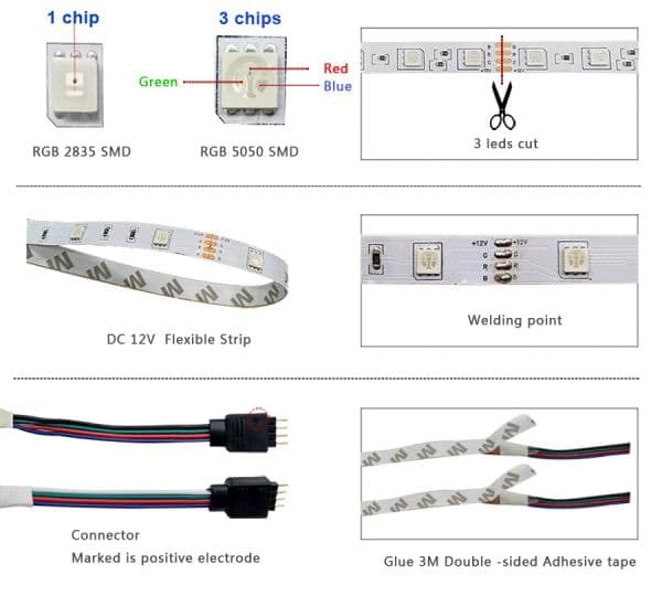 1-30M LED Strip Light RGB Flexible Lamp Tape 5050 2835 Diode Wifi Bluetooth Control DC 12V Desk Screen TV Background Lighting