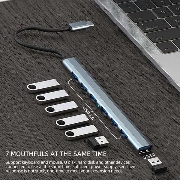 USB HUB USB 3.0 HUB USB 2.0 HUB USB C HUB Type C HUB Multi Splitter High Speed 5Gbps For PC Computer Multiport USB A HUB Port