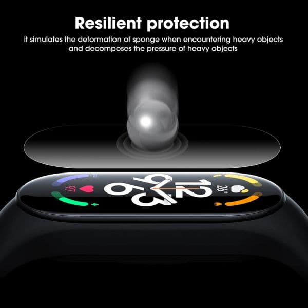 HD Hydrogel Film Full Cover Screen Protector for Xiaomi Band 6 7 NFC Soft Protective Film For Mi band MiBand 4 5 3 2 Not Glass
