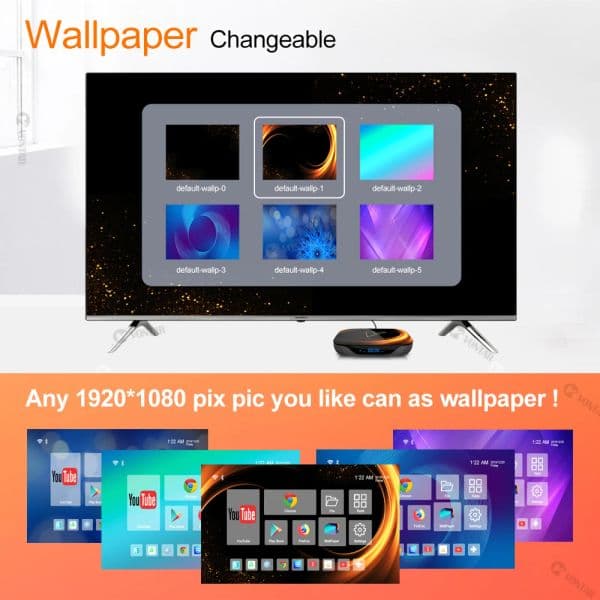 VONTAR X3 Amlogic S905X3 TV Box Android 9.0 4GB RAM 64GB ROM 8K Set Top Box 1000M Dual Wifi Youtube 4K Smart Media Player 4G 32G