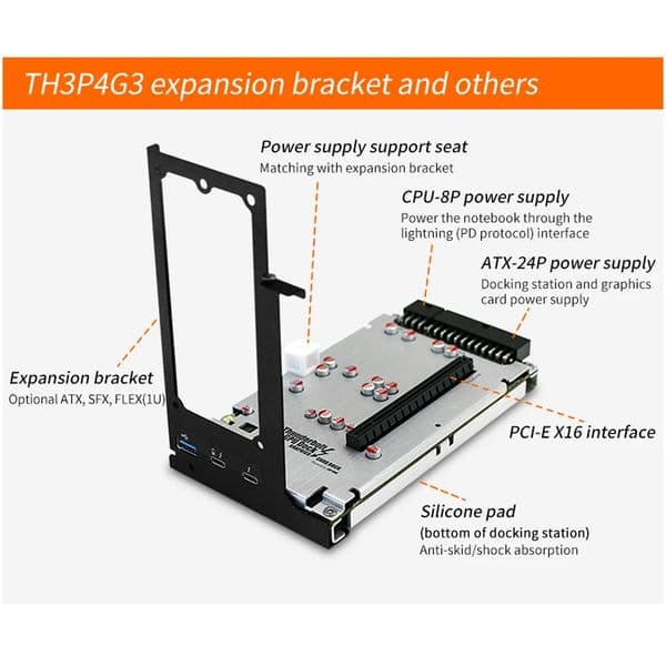 2026 New Upgraded Th3p4g3 Thunderbolt-Compatible GPU Video Dock Laptop To External Graphic Card outdoor For Macbook Notebook PD 60W 40Gbps Free Shipping
