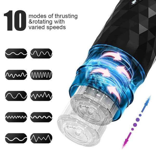 Automatic Male Masturbator Cup Telescopic Rotation Vagina Masturbation Sex Toys for Men Adults Thrusting Vibration Mastubator L260519BNEE