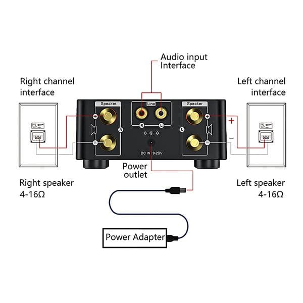 AIYIMA TPA3116 Bluetooth 5.0 HiFi Sound Amplifier 50Wx2 Stereo Digital Class D Power Home Amplifier Support AUX TF MP3 Player