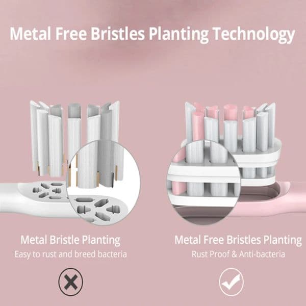 For Xiaomi SOOCAS X3 X5 X3U X1 V1 V2 Clean Brush Heads Replacement Head Bristle Sonic Electric Nozzles with Anti-dust Cap