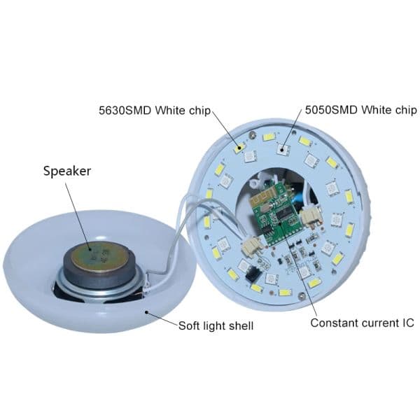 E27 RGB Bluetooth Music Bulb Remote Control RGBW Speaker Sound Box LED Lamp 220V 110V 12W LED Light Bulbs Audio Player Dimmable