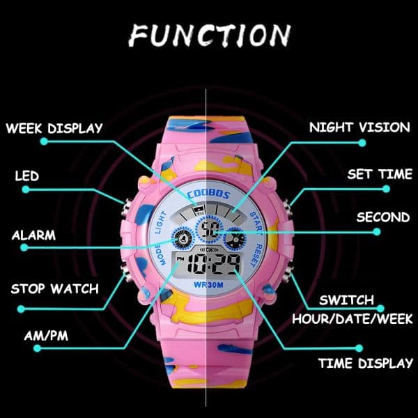 Kids new LED Luminous Digital Watches Silicone Waterproof Electronic Wristwatch for Boys Girls 2025 Chronograph Alarm Clocks