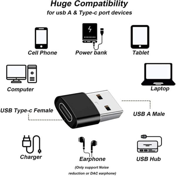 USB C Adapter Aluminum Alloy Shell USB 2.0 Male to USB 3.1 Type C Female Type-C Adapter for Laptop Samsung Xiaomi 10 Earphone