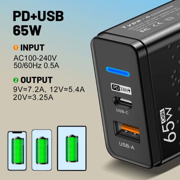 GaN USB Charger 65W PD Type C Quick Charge 3.0 Phone Charger Adapter For iPhone 15 Xiaomi Samsung EU/US/UK/KR Plug Wall Charger