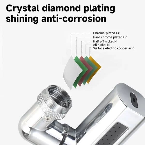 Faucet Kitchen Splash Proof Device Spray Rotatable Wash Basin Universal Extension