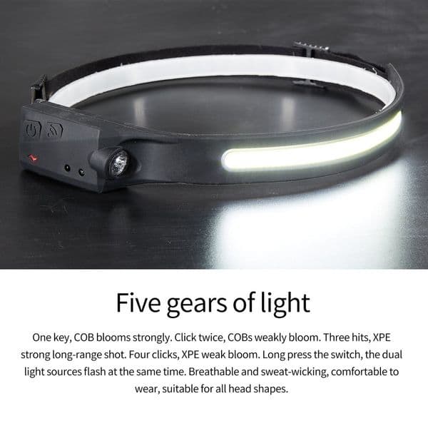 Hot 2024 New Headlamp Bright COB Multifunctional Hand Sensor USB Flashlight Men Ladies Outdoor Fishing Headlight LED Head Lamps