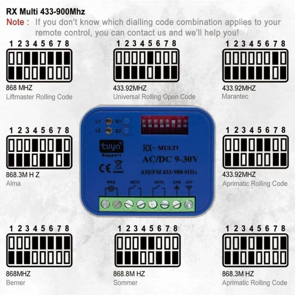 1/3/5PCS Tuya WiFi Smart Switch RX Multi Garage Remote Control Receiver 433MHz 868MHz 2CH AC DC 9-30V 85-250V Smart Life Alexa