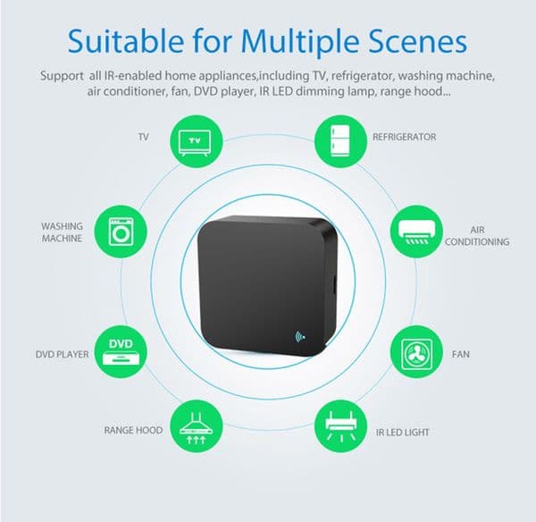 Tuya WiFi IR Remote Control for Air Conditioner TV Smart Home Blaster Infrared Universal Remote Controller For Alexa Google Home