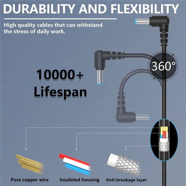 45W Fast Laptop Charger Adapter for HP EliteBook Folio 720 725 735 745 755 820 830 840 G1 G2 G3 1040 x360 1030 1050 9470m 9480M