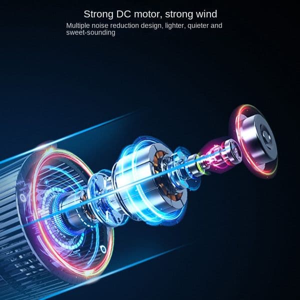 4500Pa Handheld Wireless Vacuum Powerful Cyclone Suction Rechargeable Car Vacuum Cleaner Wet/Dry Auto for Car Home White